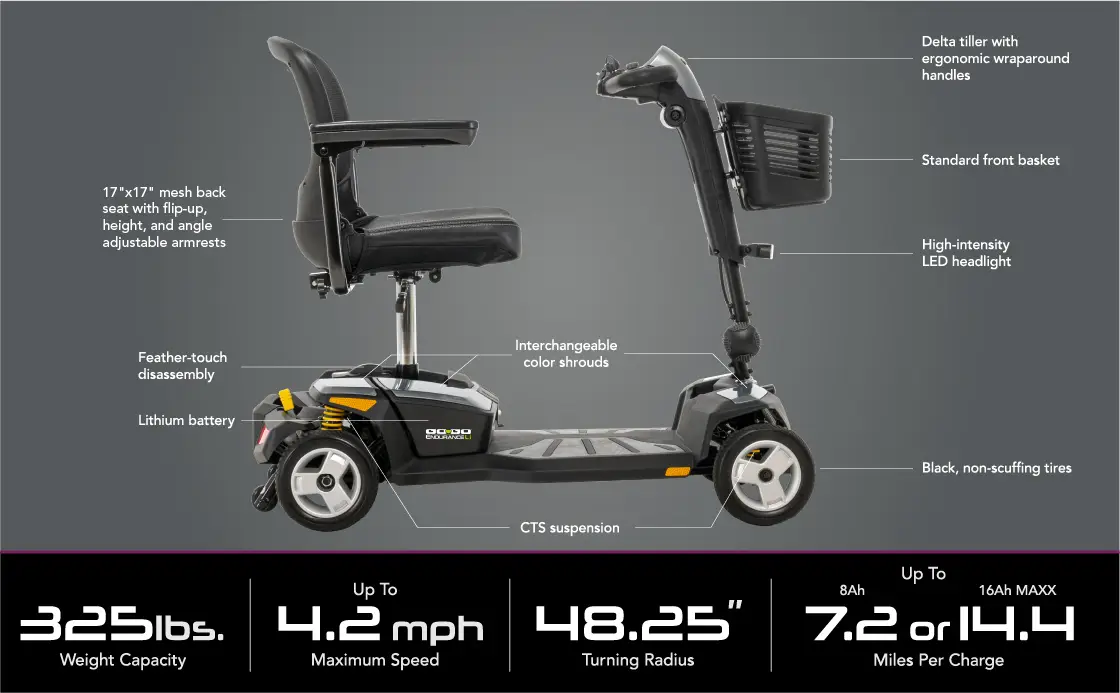 Pride Mobility Go Go Endurance Li
